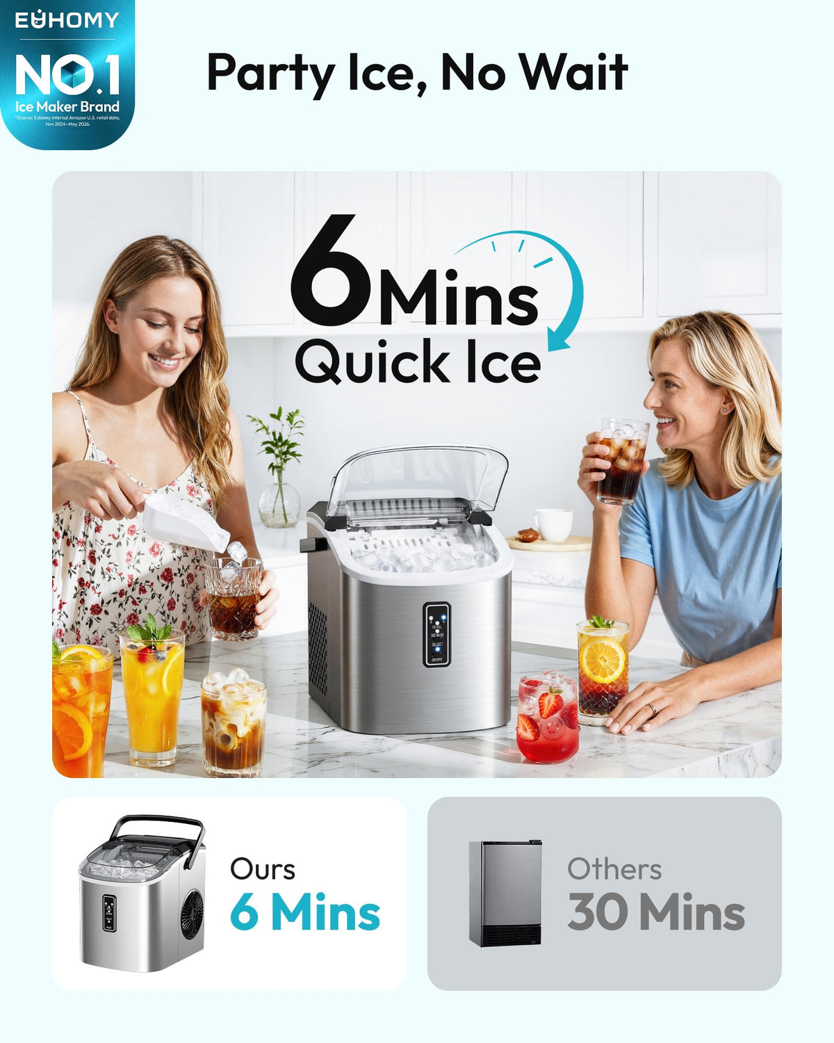 EUHOMY Máquina de Hielo IM008, 9 Cubos en 6 Minutos