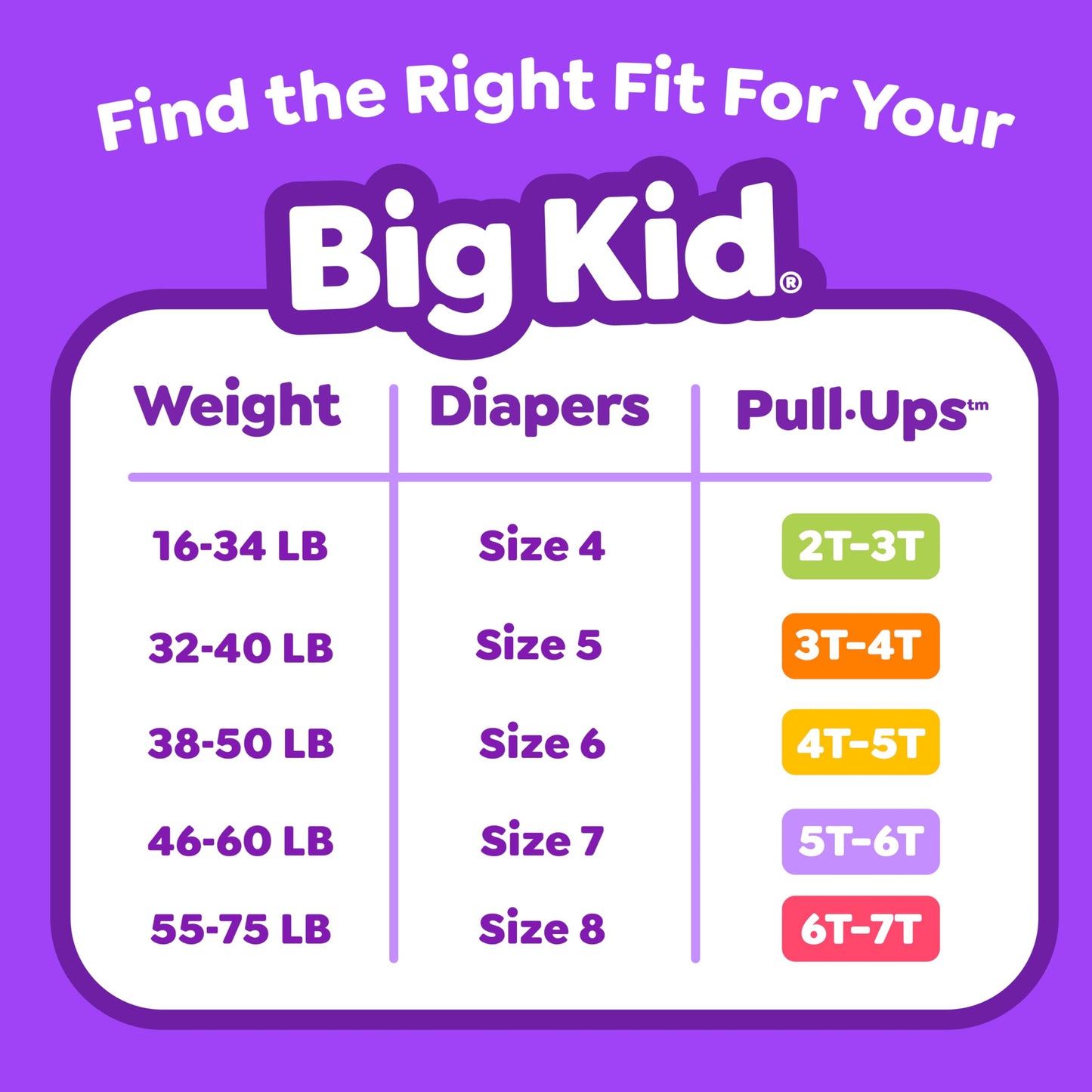 Pull-Ups Learning Designs Pantalones de entrenamiento para niños, 3T-4T, 112 unidades