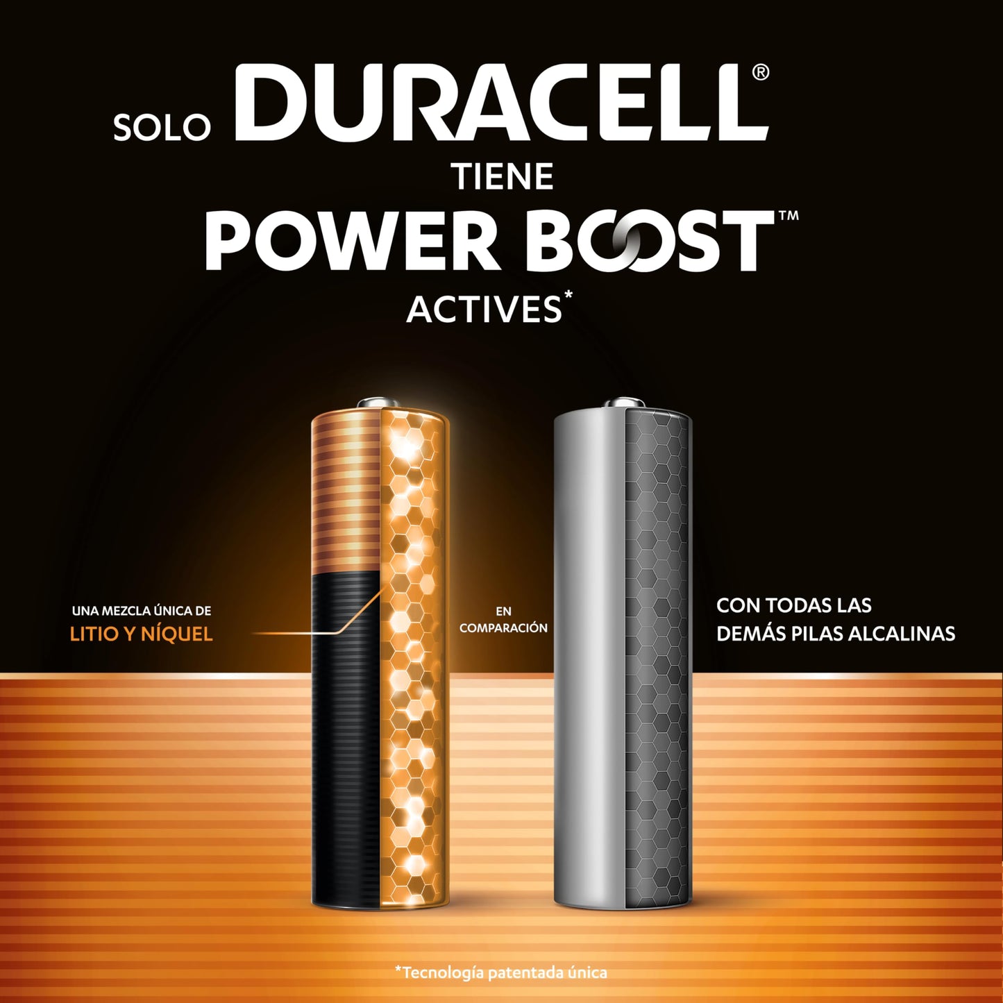 DURACELL Plus Pilas AA (Paquete de 18) – Pilas alcalinas 1,5 V – Hasta un 150 % de duración extra con activos POWER BOOST–Fiabilidad para dispositivos cotidianos–Envase con 0 % de plástico–MN1500