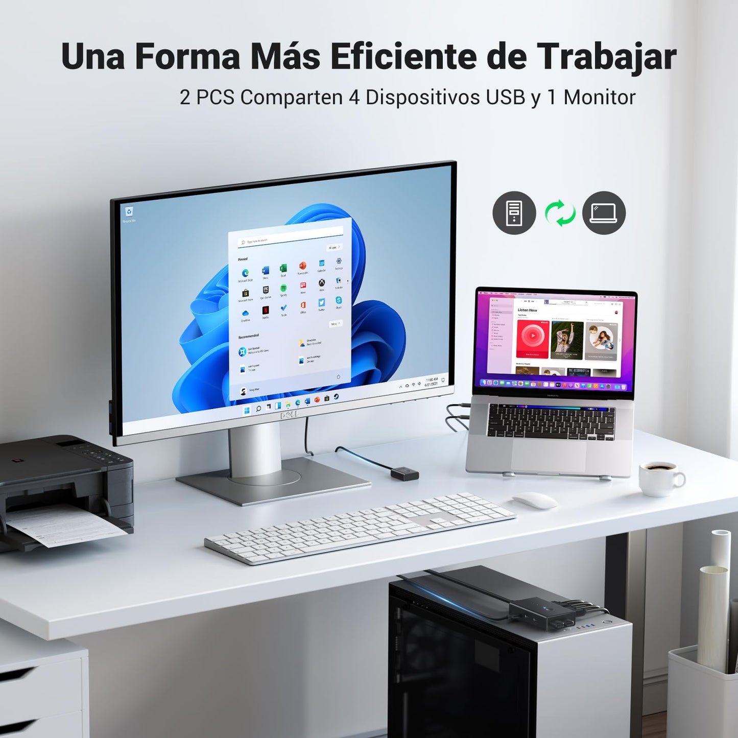 UGREEN KVM HDMI Switch 4K 60Hz 2 Entradas a 1 Salida 2 PC Comparten 1 Pantalla y 4 Puertos USB 2.0 Comutador con Control de Escritorio y Cable para Teclado Mouse Impresora USB Stick