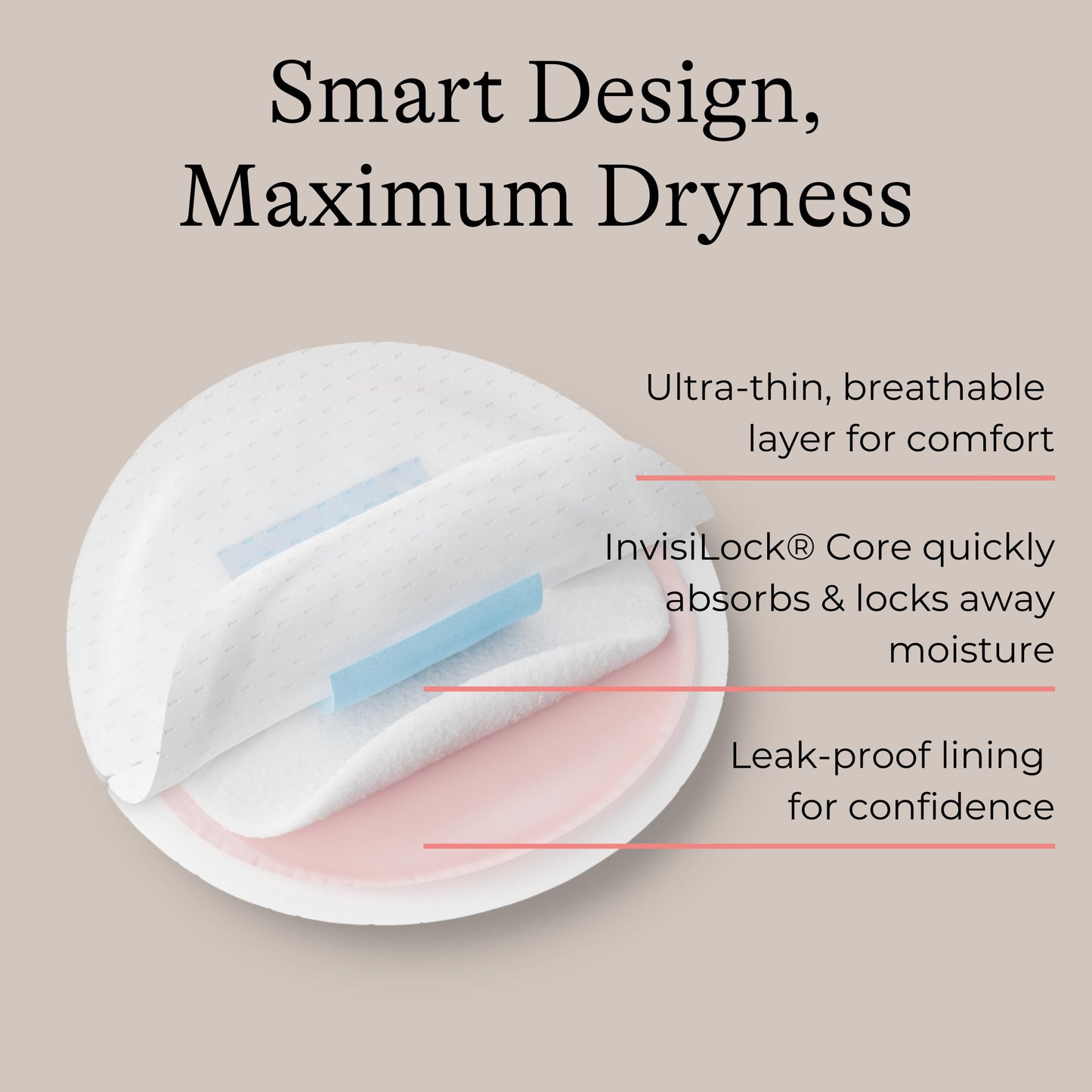 Lansinoh Stay Dry - Almohadillas Desechables para Lactancia (100 Unidades)