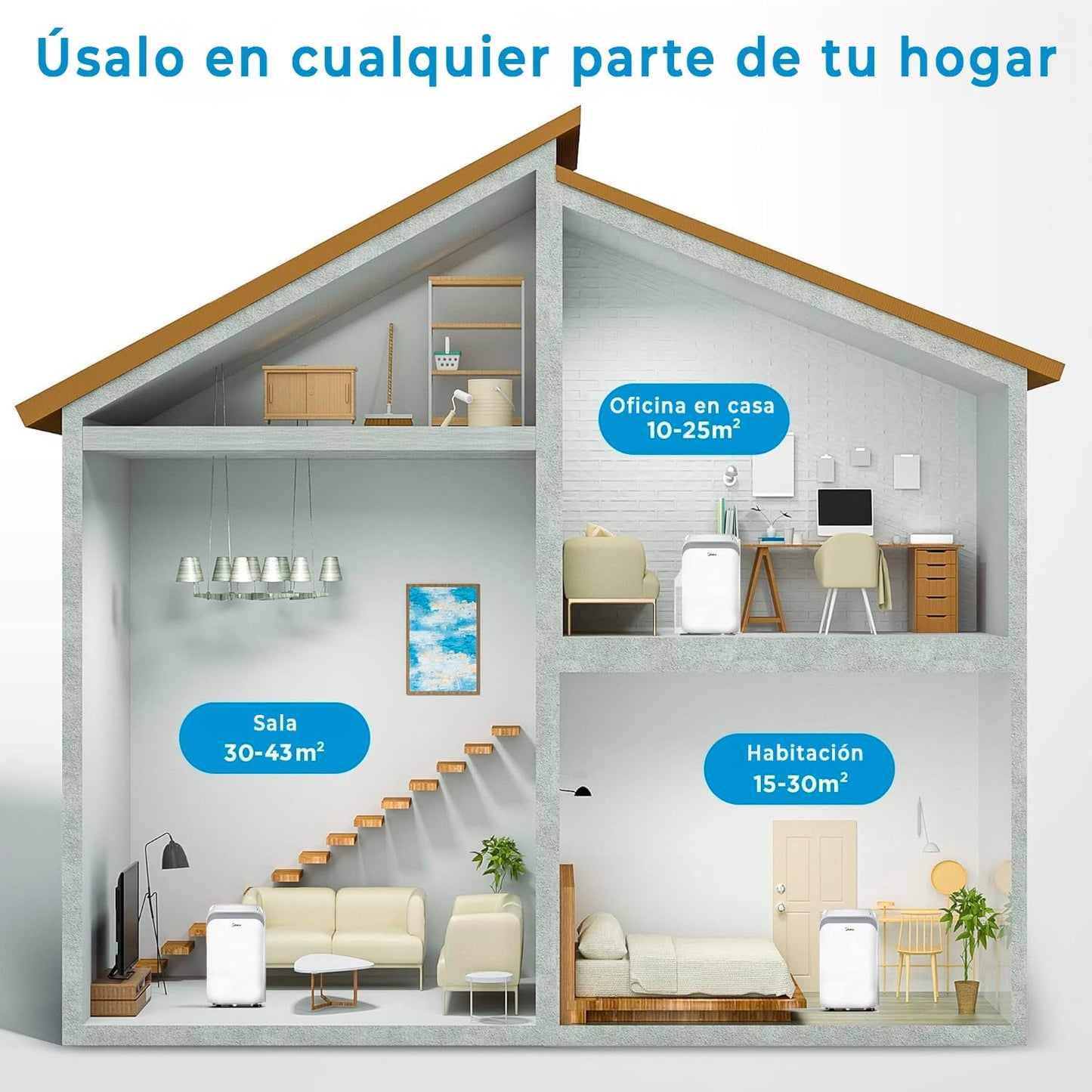 MIDEA Pingüino Aire Acondicionado Portátil Frío y Calor 3000 Frigorías / 12000 BTU - Climatizador silencioso con bomba 3500 W Air conditioner 4 modalidades con kit de ventana y control remoto