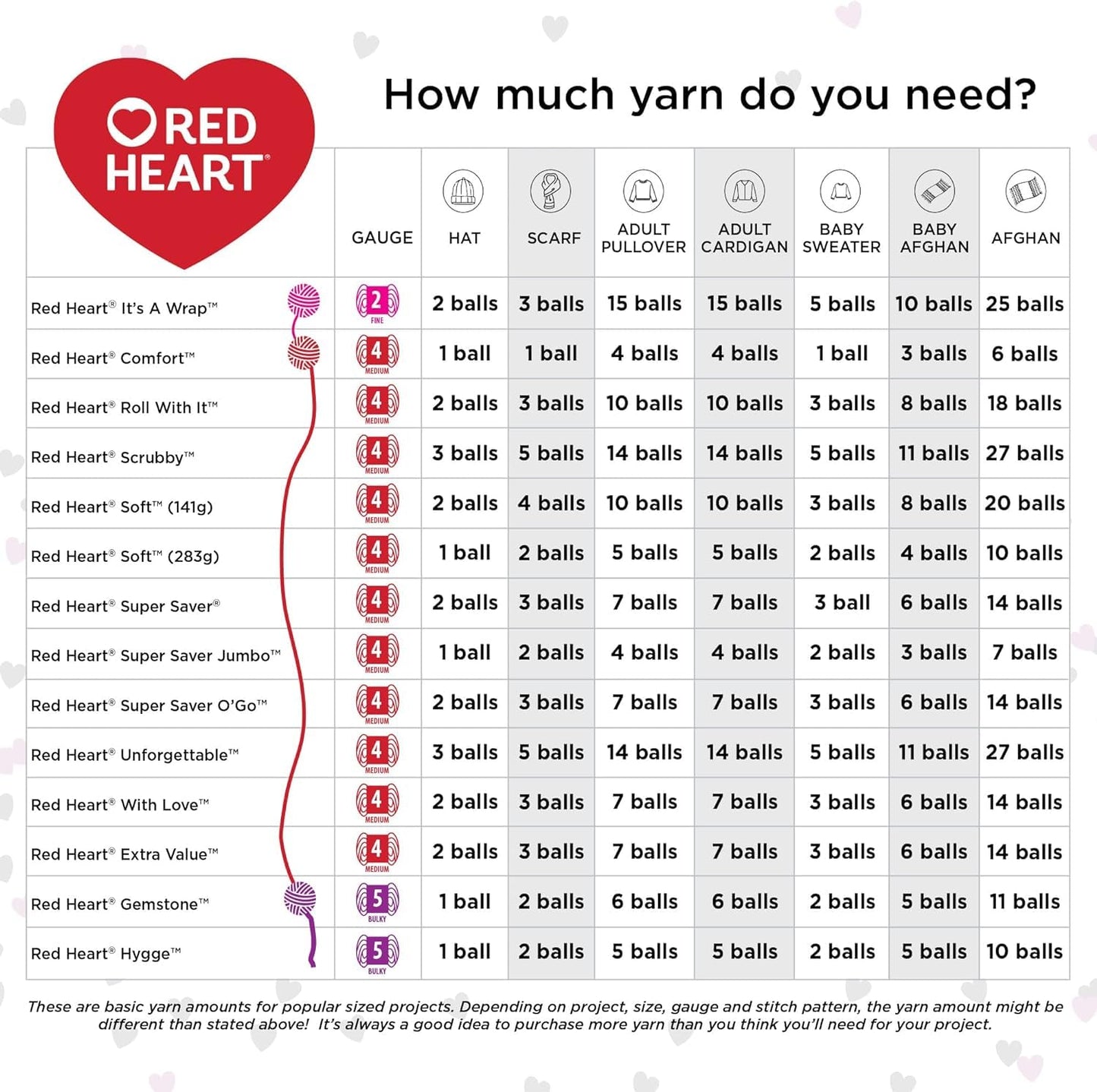 Red Heart Super Saver - Paquete de 3 unidades, color negro, 198 g, acrílico, 4 medianos (peinado), 364 yardas, tejer, ganchillo, manualidades y amigurumis