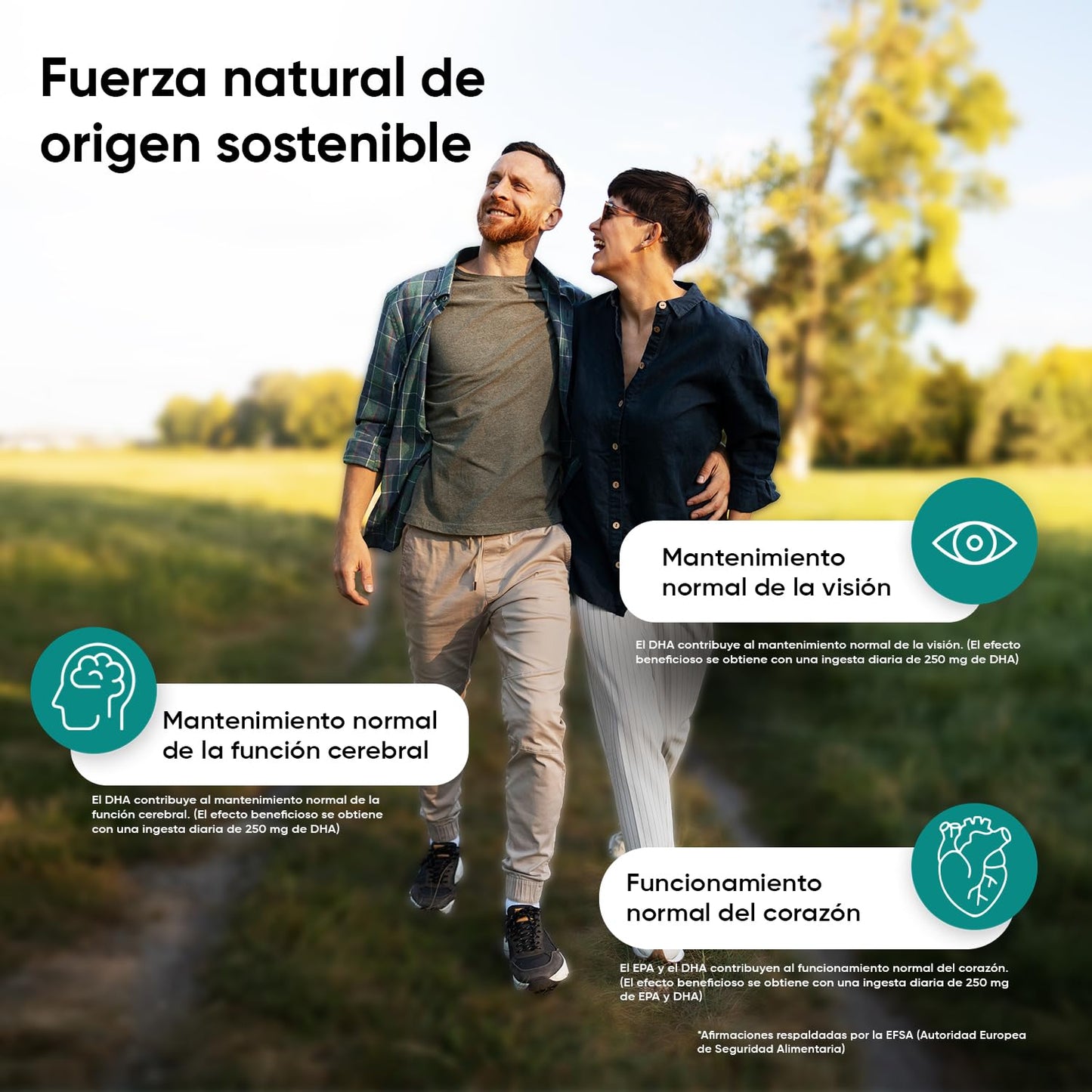 Omega 3 2000mg - 240 Perlas Aceite Pescado IFOS* (660mg EPA + 440mg DHA)