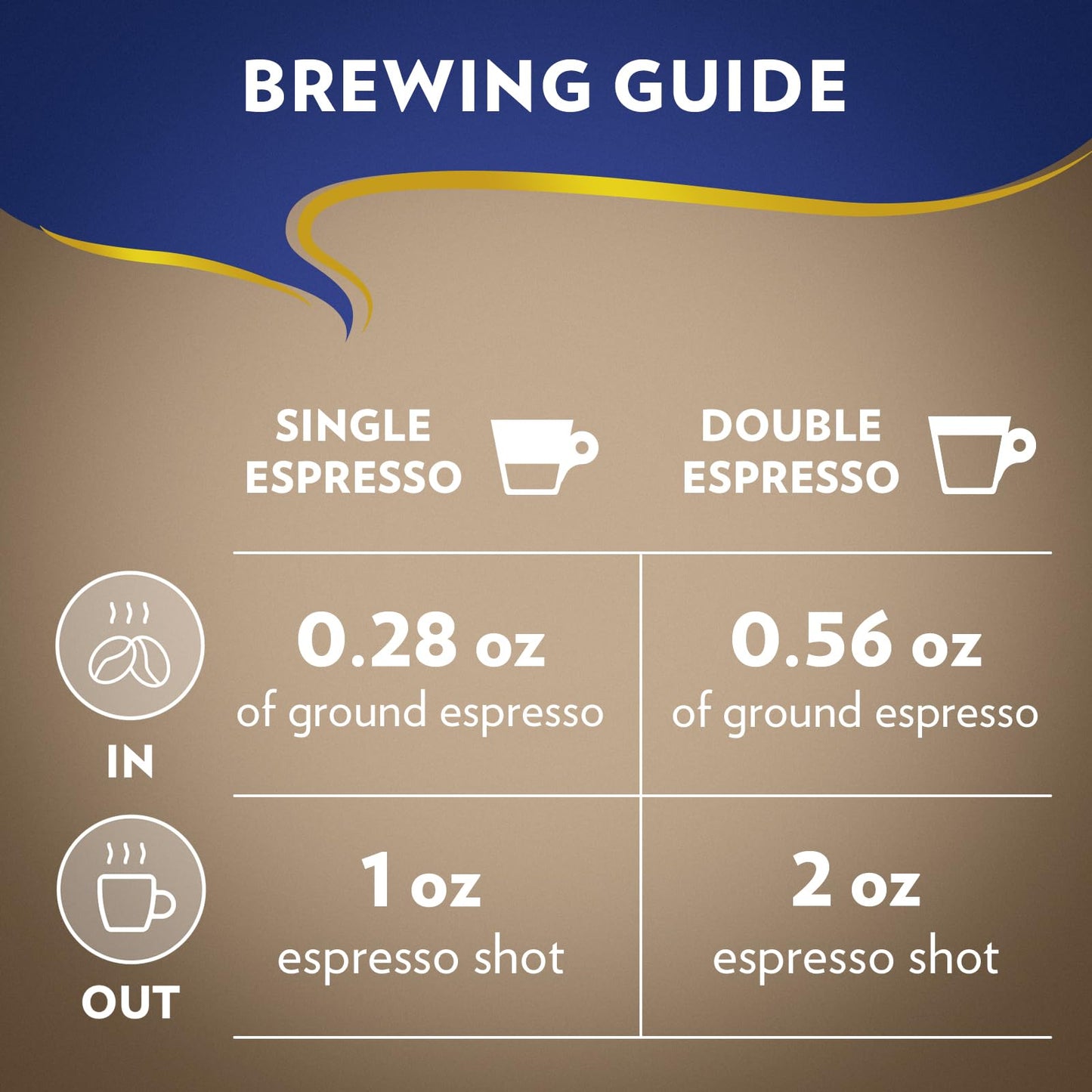 Lavazza Espresso Super Crema, Café de Grano Tostado, 1000 g