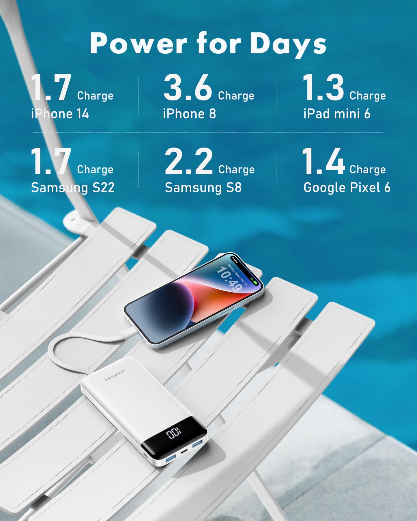 Cargador portátil con cables integrados, cargador portátil con cables delgados de 10000 mAh, paquete de batería de viaje, 6 salidas, 3 entradas, 3 A, batería de carga rápida para Samsung, Google
