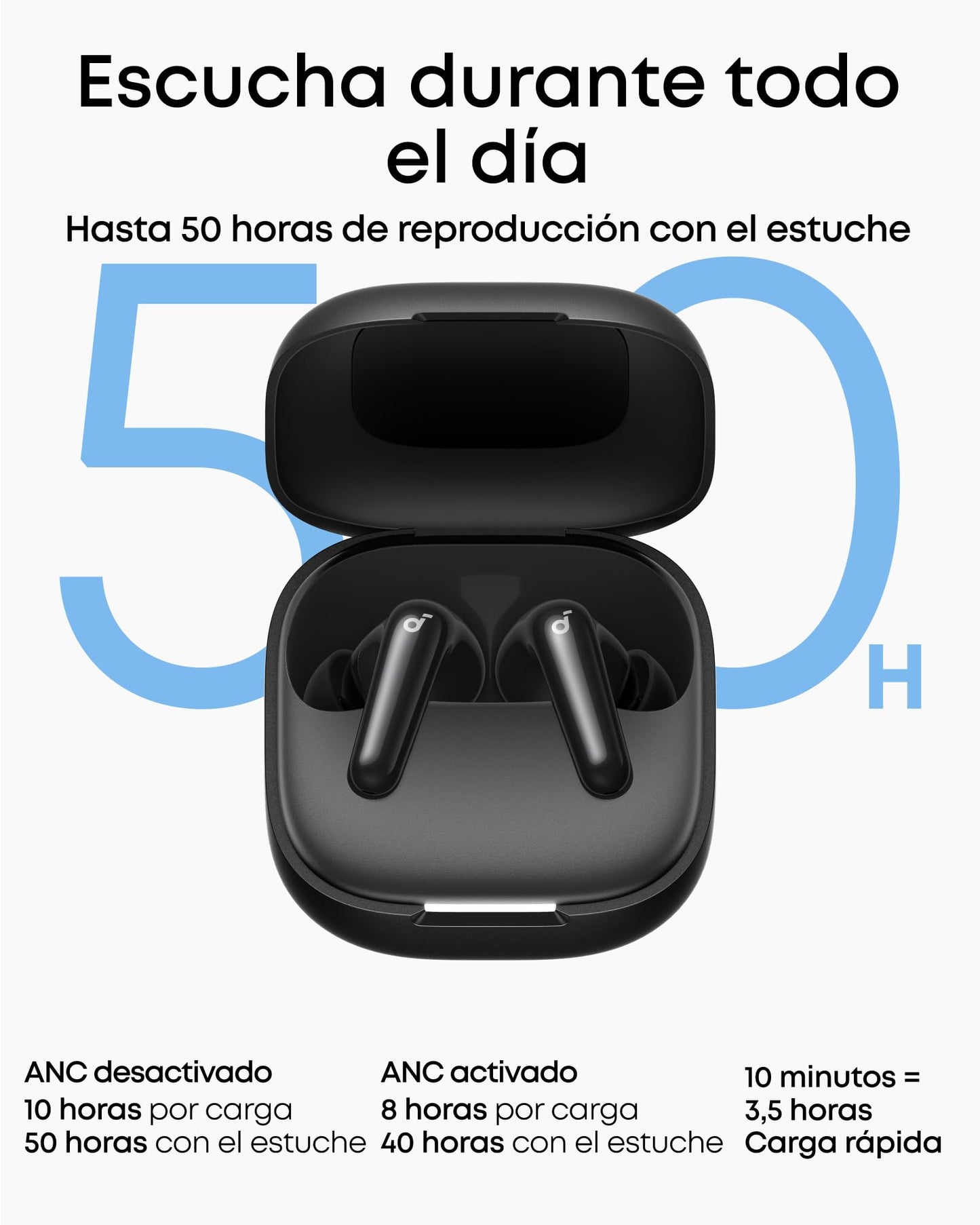 soundcore P31i Auriculares Inalámbricos Bluetooth de Anker, Cancelación de Ruido en Tiempo Real, Auriculares Traductores, Sonido de Alta Resolución LDAC, 50h de Uso, Carga Rápida, Audio Espacial, IP55