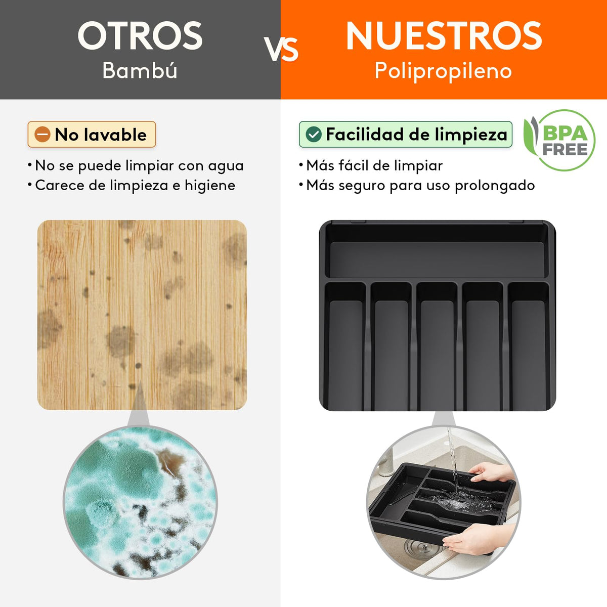 Lifewit Organizador de Cubiertos para Cajón Cocina, Bandeja para Menaje Extensible, Cubertero Compacto para Almacenar Cucharas, Tenedores y Cuchillos, Ancho 33-57 x Fondo 38 cm, Lote 1, Negro