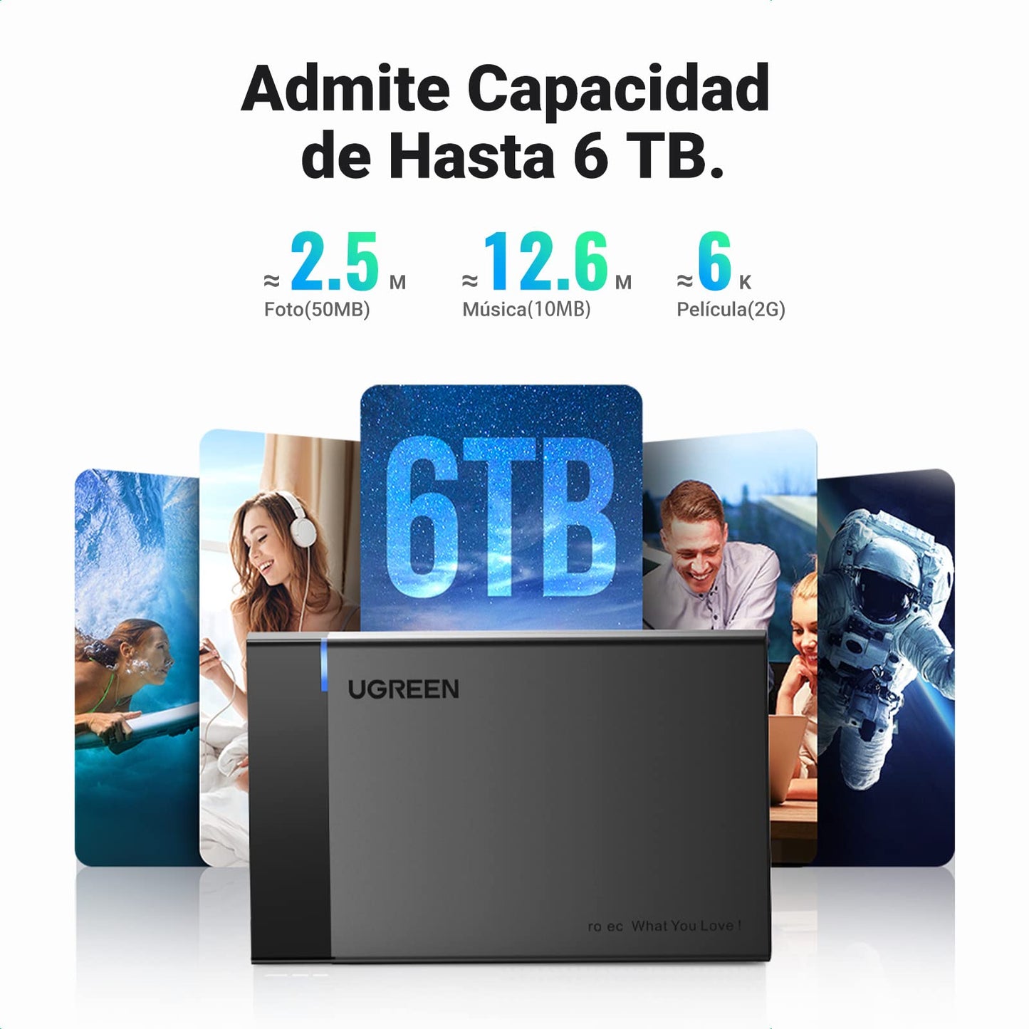 UGREEN Carcasa Disco Duro 2.5" USB 3.0 con UASP Caja 2,5 HDD SSD SATA I/II/III de 7mm 9.5mm, 6TB MAX Compatible con MacBook, Xbox X/S, PS4, TV con Cable