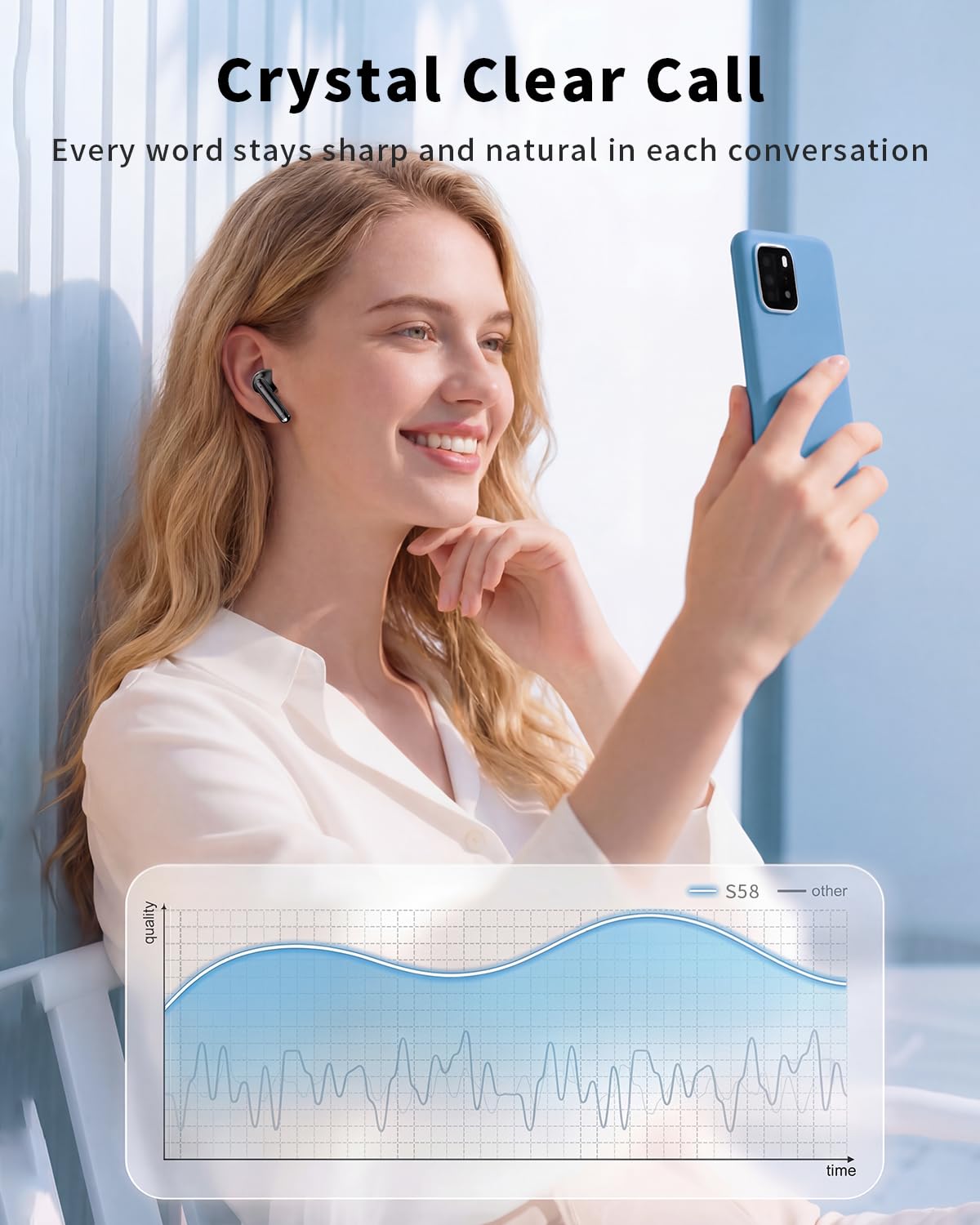 Auriculares inalámbricos, Bluetooth 5.4 2026, auriculares estéreo de graves con micrófono con cancelación de ruido, pantalla LED, auriculares intraurales de 50 horas de reproducción, IP7 impermeables