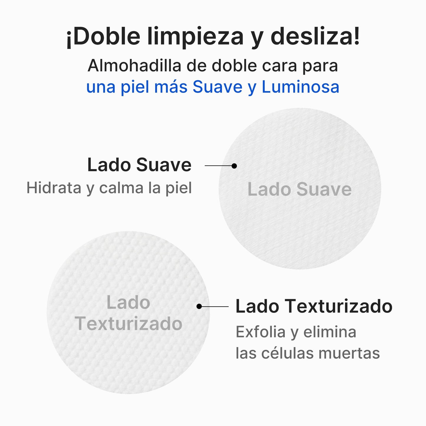 medicube Zero Pore Pad 2.0 - Almohadillas Faciales de Doble Textura con Ácidos Exfoliantes (4,5% AHA y 0,45% BHA) para Exfoliación y Poros Visiblemente Más Finos, Skincare Coreano, 70 Discos