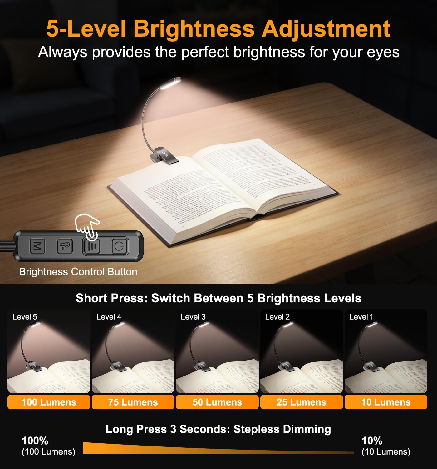 Gritin 2026 Gen 2 Luz Lectura Recargable, 30 LED de Espectro Completo