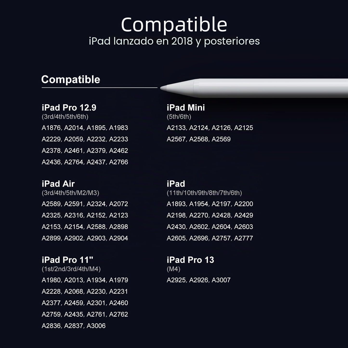 jamjake Lápiz para iPad 2018-2025 - Carga Rápida