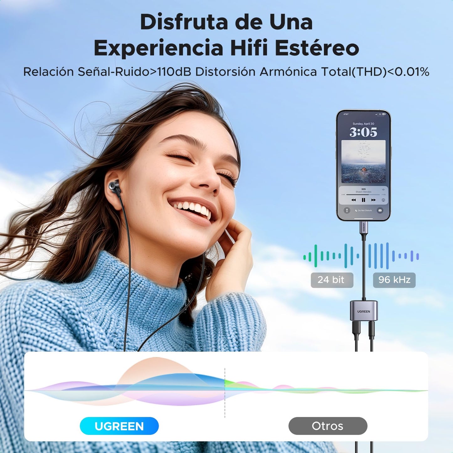UGREEN 2 en 1 Adaptador USB C a Jack de 3,5 mm Compatible con Audio