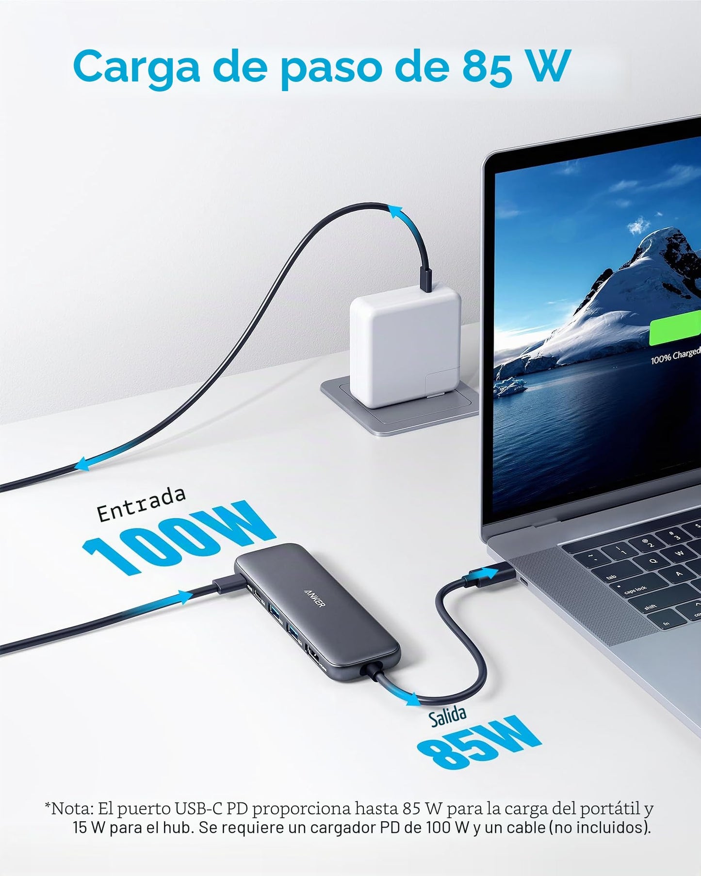 Anker 332 Hub USB C 5 en 1 con HDMI 4K y 2 Puertos USB-A