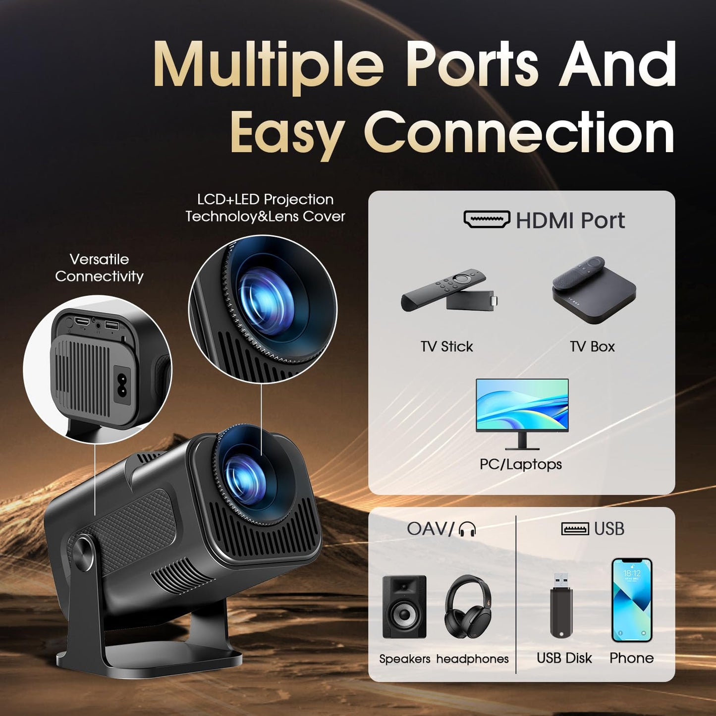[App Integrada] 2026 Upgraded Proyector Portátil 1920x1080P 4K Supote Videoproyector Dual Control WiFi 6 BT5.2 180° Rotation Compatible con HDMI/TV Stick/USB/Laptop, Negro