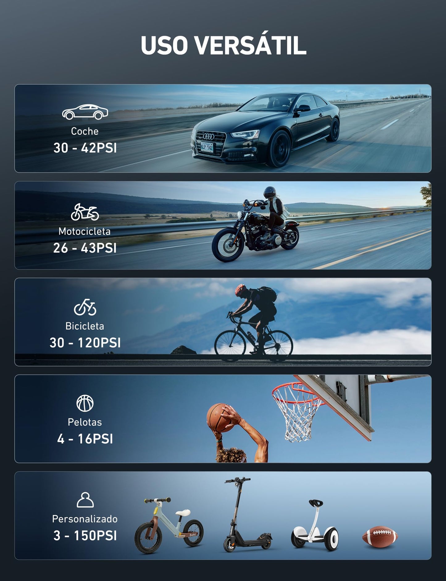 AstroAI Compresor Aire Portátil Inalámbrico, Inflador Ruedas Multiuso, Hinchador Ruedas con Batería Recargable y Luz LED, Apagado Automático para Coche Eléctricos, Bicicletas, Moto y Etc. (Naranja)