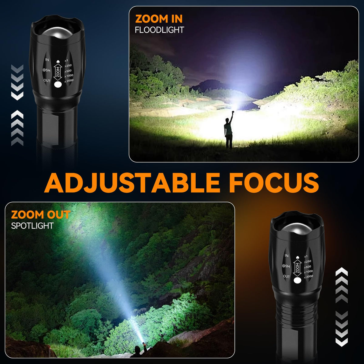 Linterna táctica de grado militar con 5 modos funcionamiento, XML T6 3000 lúmenes, led, impermeable, para una mano, acampada, ciclismo, senderismo, actividades al aire libre o emergencias en el