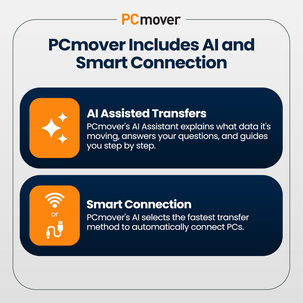 Laplink PCmover Ultimate 11 with Ethernet Cable (1 Use) - The easiest way to move to a new PC!