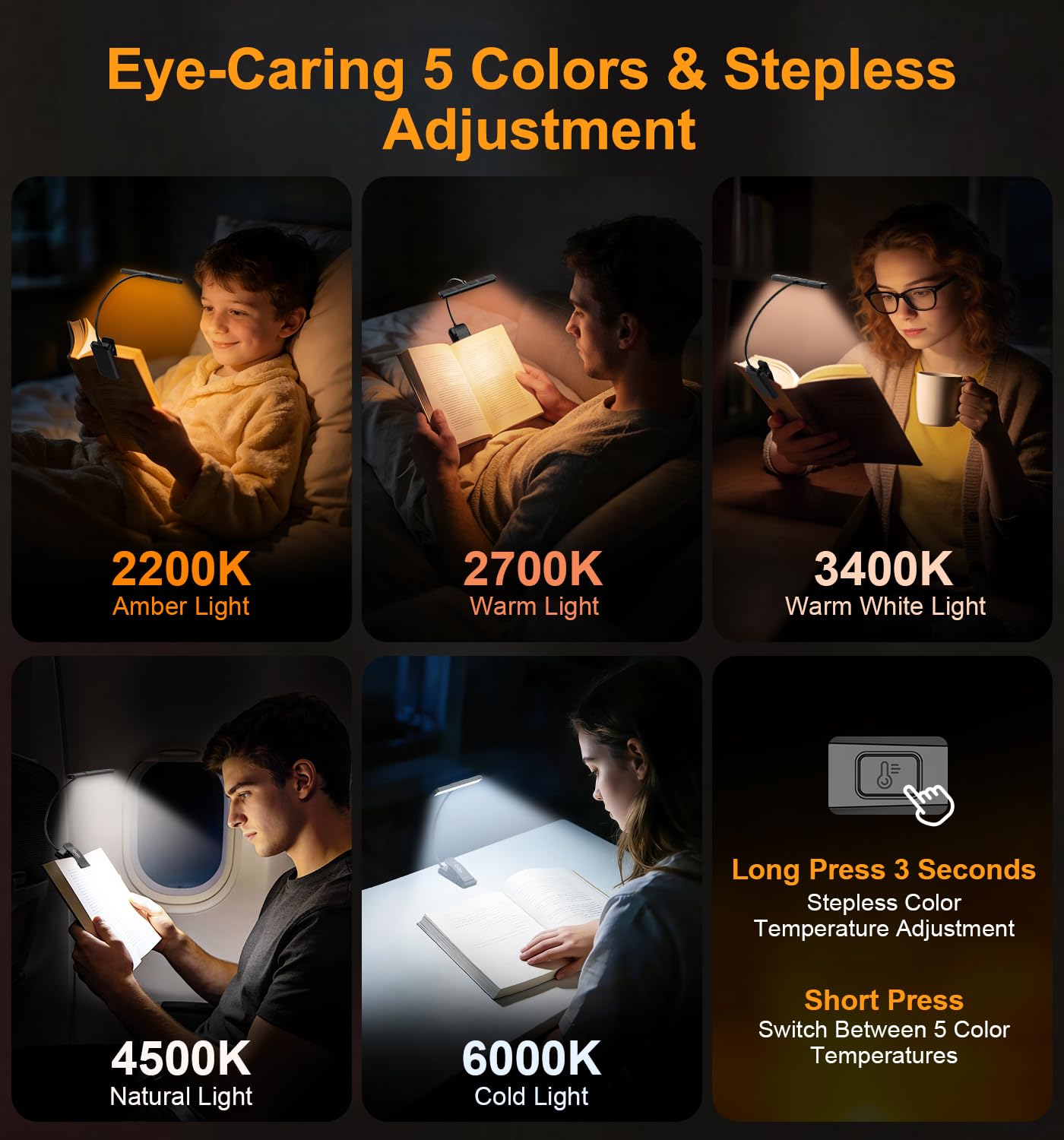 Gritin 2026 Gen 2 Luz Lectura Recargable, 32 LED de Espectro Completo para Protección Ocular, 5 Colores y 5 Niveles de Brillo, Ajustable Haz Ancho/Estrecho, Batería Larga Duración Ideal para leer