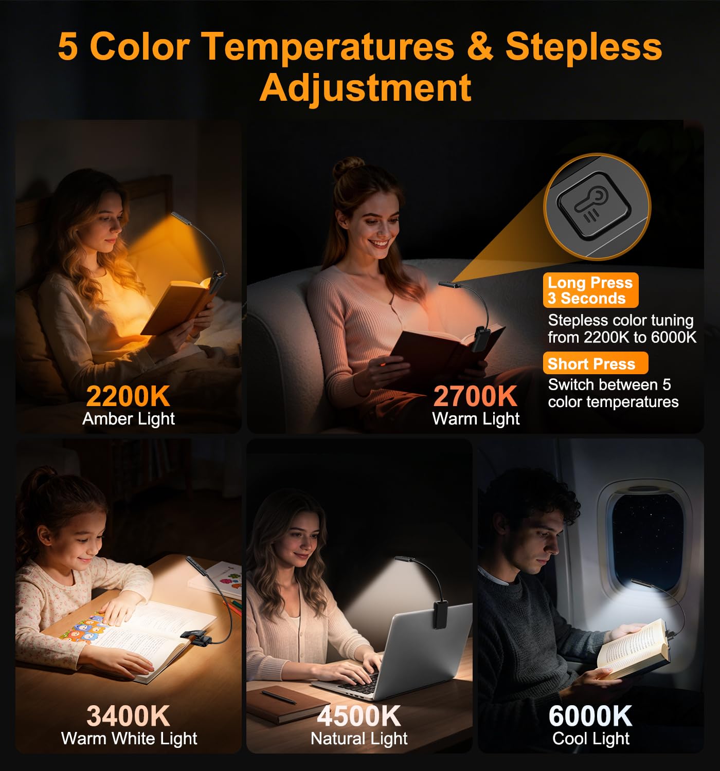 Gritin 2026 Gen 2 Luz Lectura Recargable, 30 LED de Espectro Completo