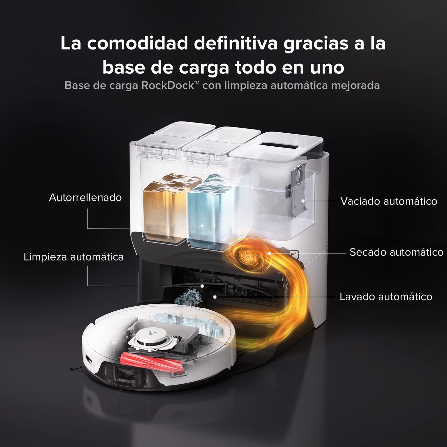 roborock S8 Pro Ultra Robot Aspirador y fregasuelos, Funciones Automáticas de: Vaciado, Lavado, Secado, Limpieza de la Base y Autorrellenado. Reactive 3D, 6000Pa, Alexa