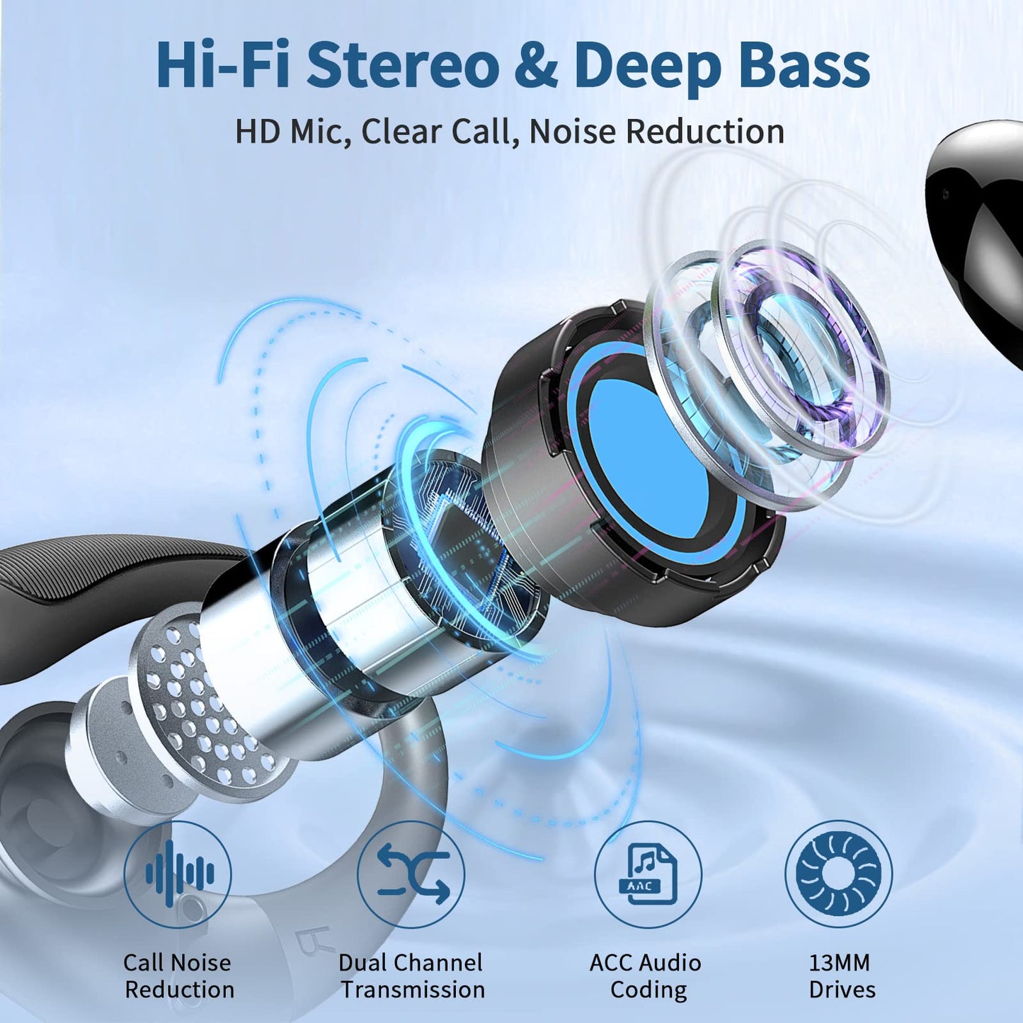 Auriculares inalámbricos Bluetooth Deportivos, Auriculares Bluetooth 5.4 HiFi Estéreo con 4 HD Mic, 50H Cascos Inalambricos con Cancelacion Ruido ENC, IP7 Impermeable Cascos para Running/Pantalla LED