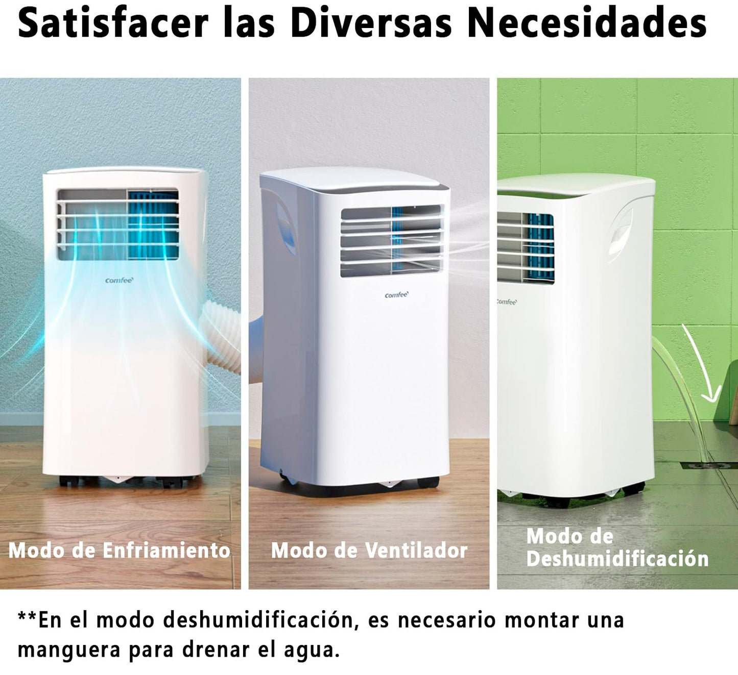 COMFEE Aire móvil enfriador MPPH-07CRN7 – Climatizador de Aire silencioso 2,3kW - Climatizador Refrigera, Ventila y Deshumidifica 25m2