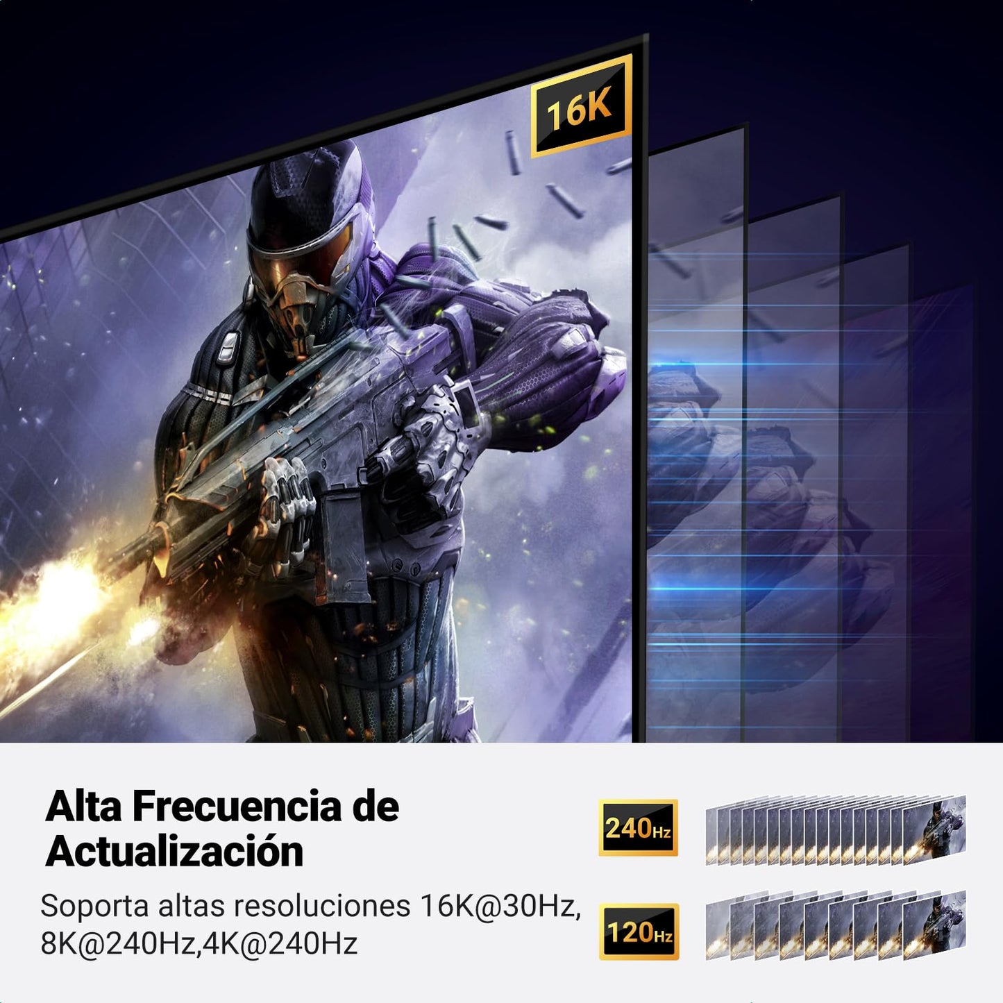 UGREEN Cable DisplayPort 2.1 Certificado VESA, Cable Displayport 16K 30Hz, 8K 60Hz, 4K 240Hz, 40Gbps, HDR, HDCP, 3D, Nylon Trenzado, Compatible con Portátiles, Juegos, Monitores, HDTV y Proyectores