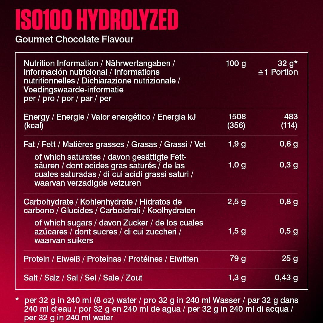 Dymatize ISO 100 Hydrolyzed Gourmet Chocolate 100 2264g