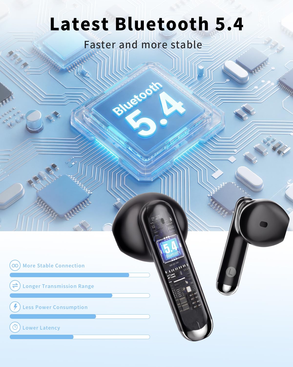 Auriculares inalámbricos, Bluetooth 5.4 2026, auriculares estéreo de graves con micrófono con cancelación de ruido, pantalla LED, auriculares intraurales de 50 horas de reproducción, IP7 impermeables