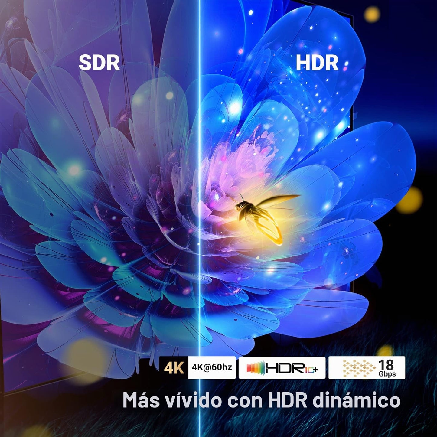 UGREEN HDMI Switch Bidireccional 2 Entradas a 1 Salida o 1 Entrada a 2 Salidas, Conmutador 4K 3D, Splitter para HDTV, PC, PS4, Xbox, BLU-Ray, TV Box, DVR, Pantalla del Proyector