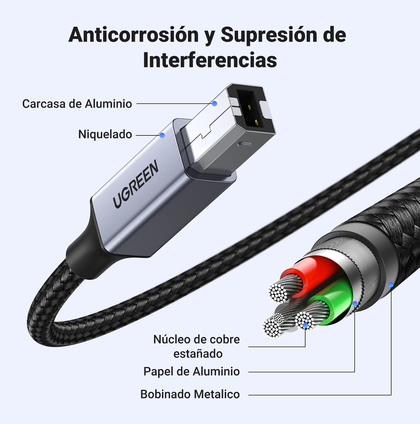 UGREEN Cable de Impresora USB C a Tipo B 2.0 Compatible con MacBook Pro, iPad, ASUS, HP, Epson, Brother, Lexmark, Canon (2 Metros)