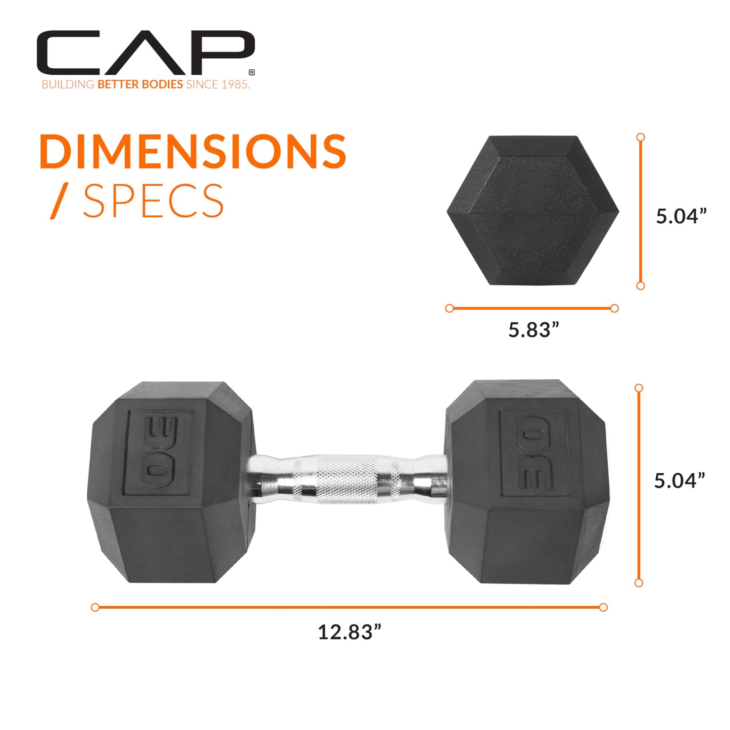 CAP Pesos hexagonales recubiertos de 13,6 kg, nueva edición
