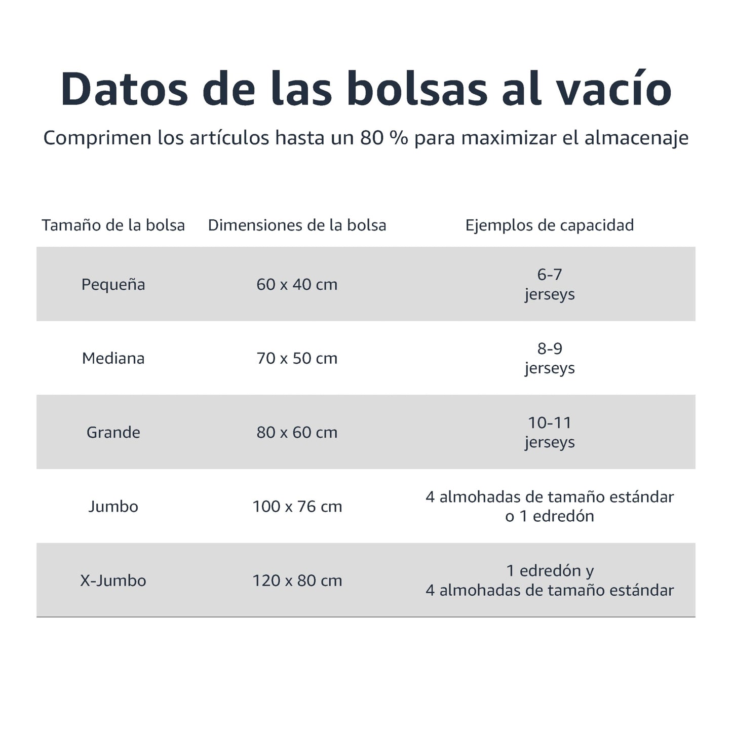 Amazon Basics bolsas de vacío para almacenamiento, incluyen boca para aspirador, 12 Unidad, 3 extragrandes, 3 grandes, 3 medianas y 3 pequeñas, Cremallera, Blanco