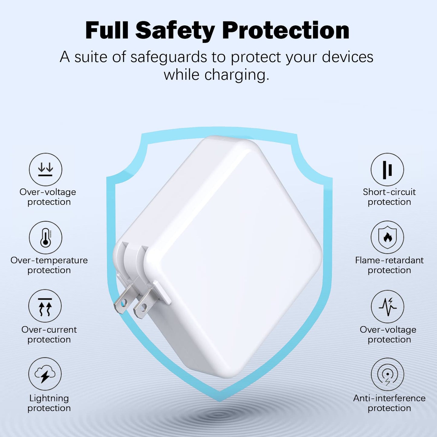 BlueOrigin Mac Book Pro Charger - 110W USB C Charger