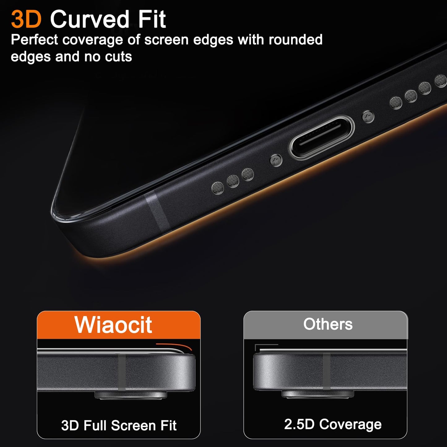Wiaocit Paquete de 3 protectores de pantalla de vidrio templado para iPhone 16e con 3 protectores de lente de cámara, dureza 9H, sin burbujas, compatible con fundas
