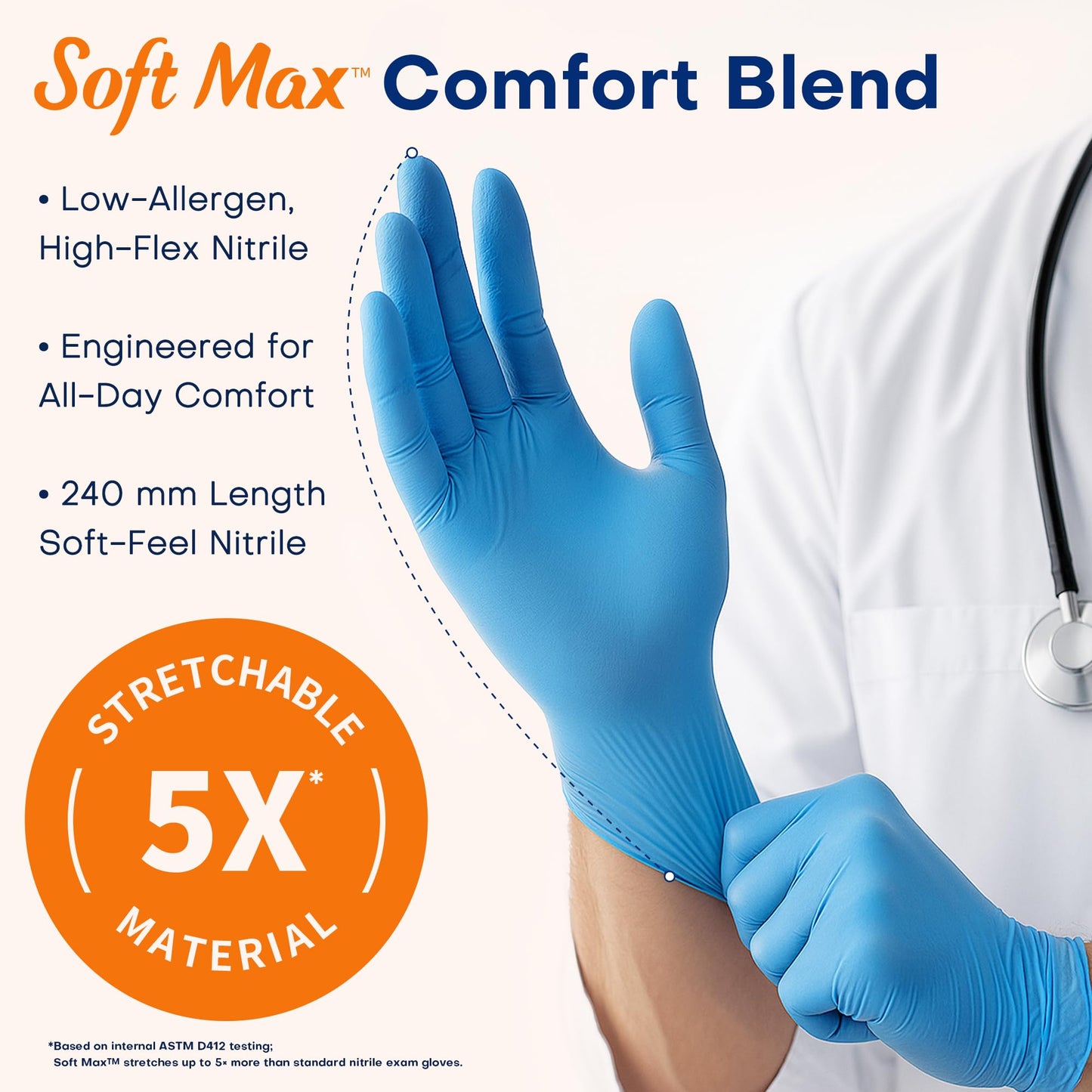 Supmedic Guantes médicos desechables de nitrilo de 3.5 mil, sin polvo, sin látex, caja de 100 unidades (azul) (grande)
