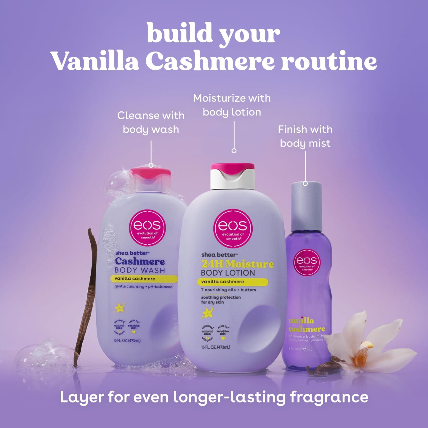 EOS Shea Better 24H Moisture Body Lotion Vanilla Cashmere