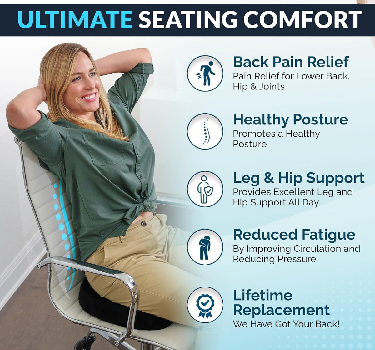 ComfiLife - Cojín de gel mejorado para asiento, antideslizante ortopédico de gel y espuma viscoelástica, cojín para dolor de coxis, alivio del dolor de espalda y ciática