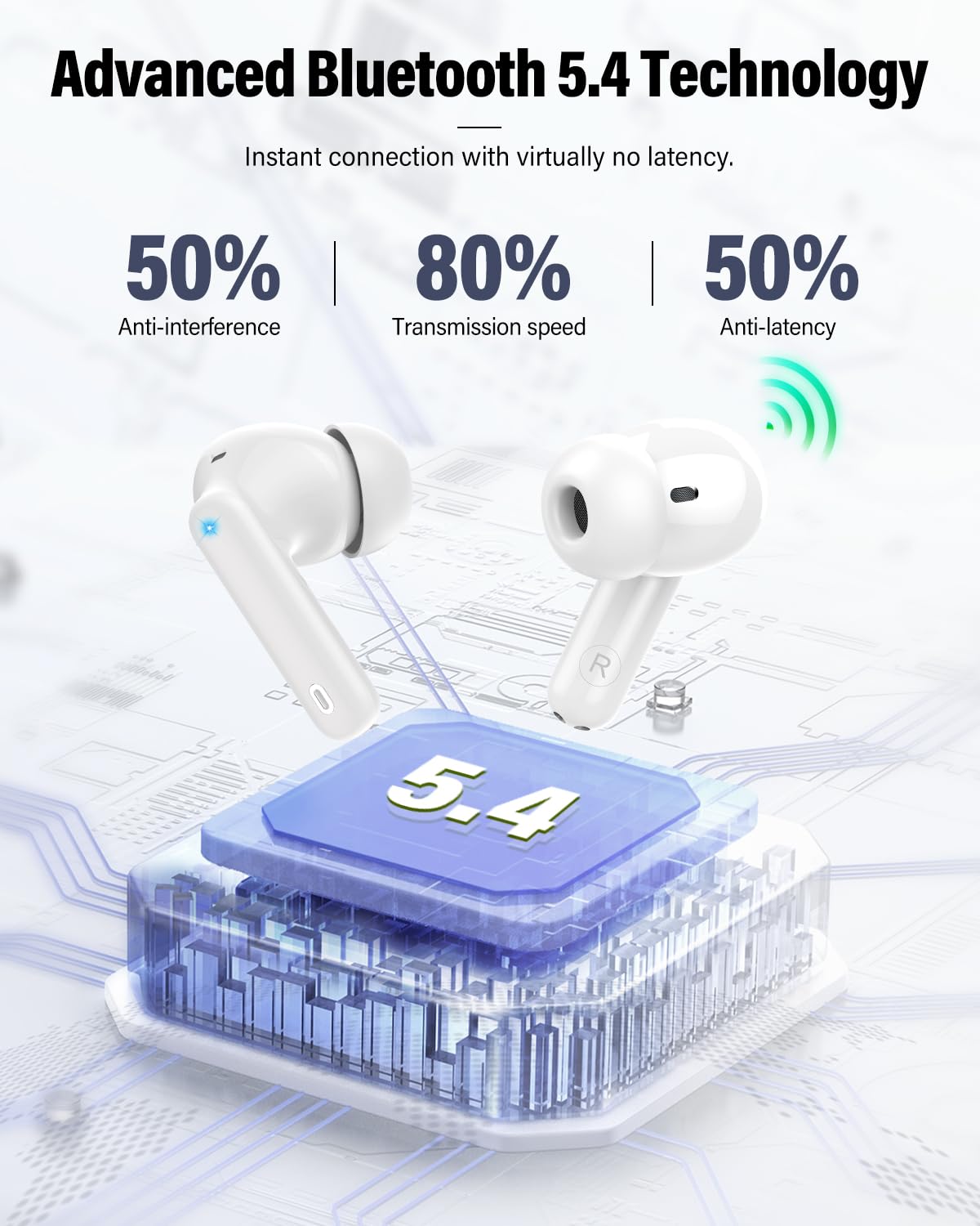 Auriculares inalámbricos, Bluetooth 5.4, estéreo de graves, auriculares con micrófono con cancelación de ruido, pantalla LED, llamadas claras, auriculares Bluetooth impermeables IP7 para laptop