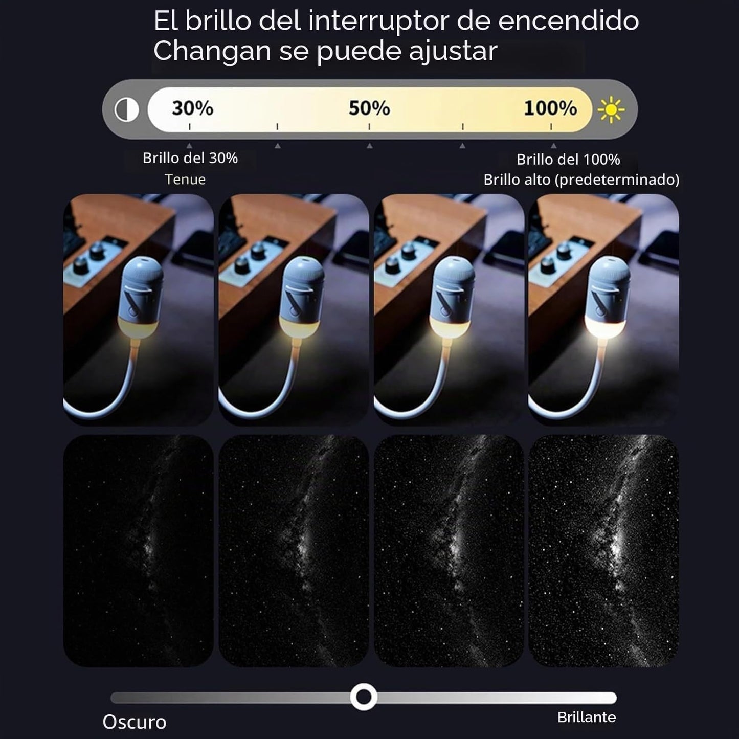 Proyector de luz nocturna de cielo estrellado, proyector portátil 2 en 1 con 12 películas de proyección, control de brillo ajustable de 360°, luz LED nocturna para niños y adultos, recámara, hogar