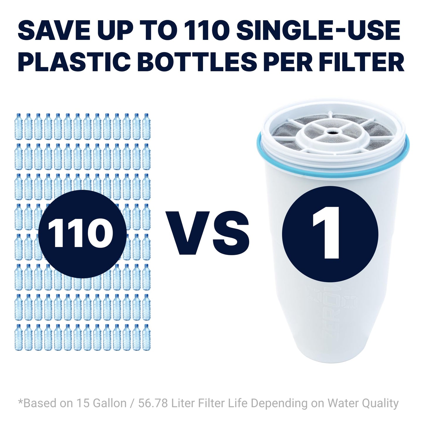 ZeroWater Filtros de repuesto (4 unidades) | Sin BPA y certificado para reducir la cantidad de plomo y otros metales pesados.