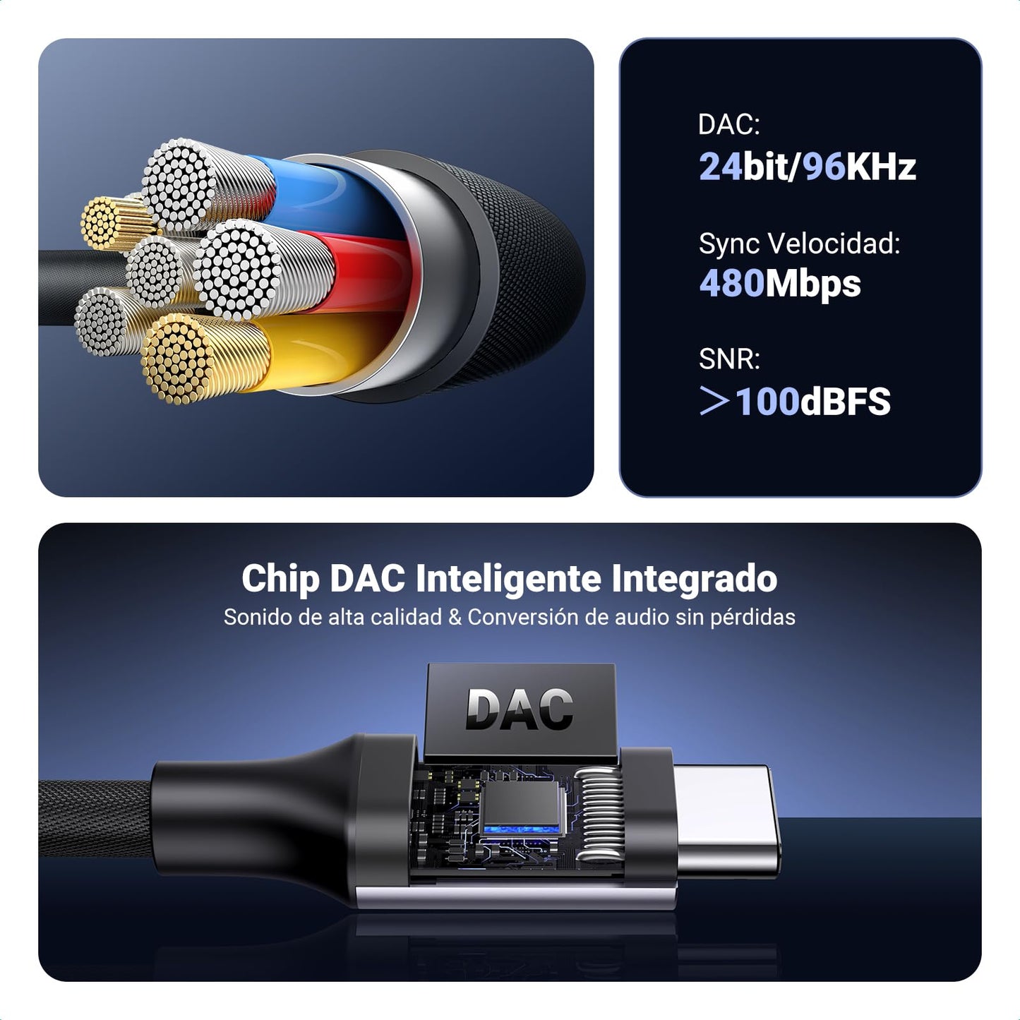 UGREEN Adaptador USB C a Jack 3.5mm DAC Chip Auriculares Tipo