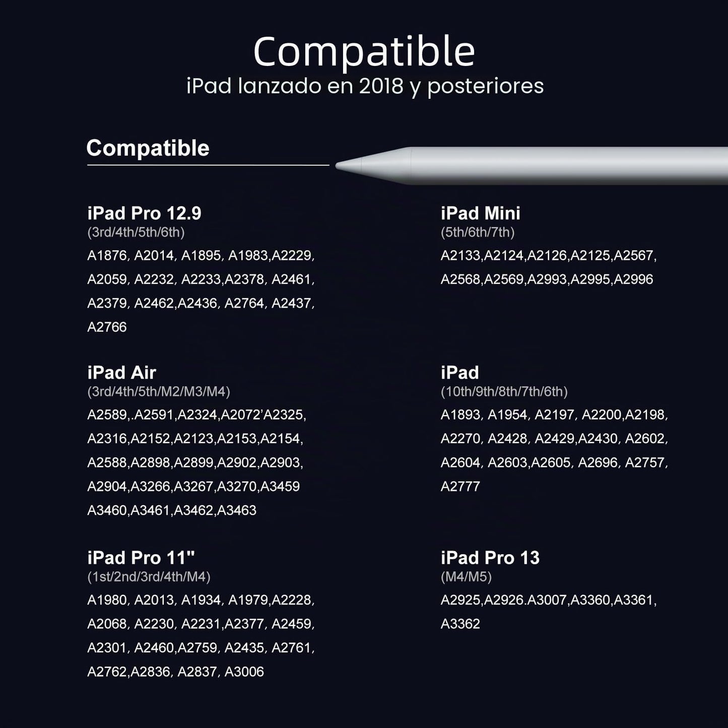 jamjake Lápiz para iPad 2018-2025 - Carga Rápida