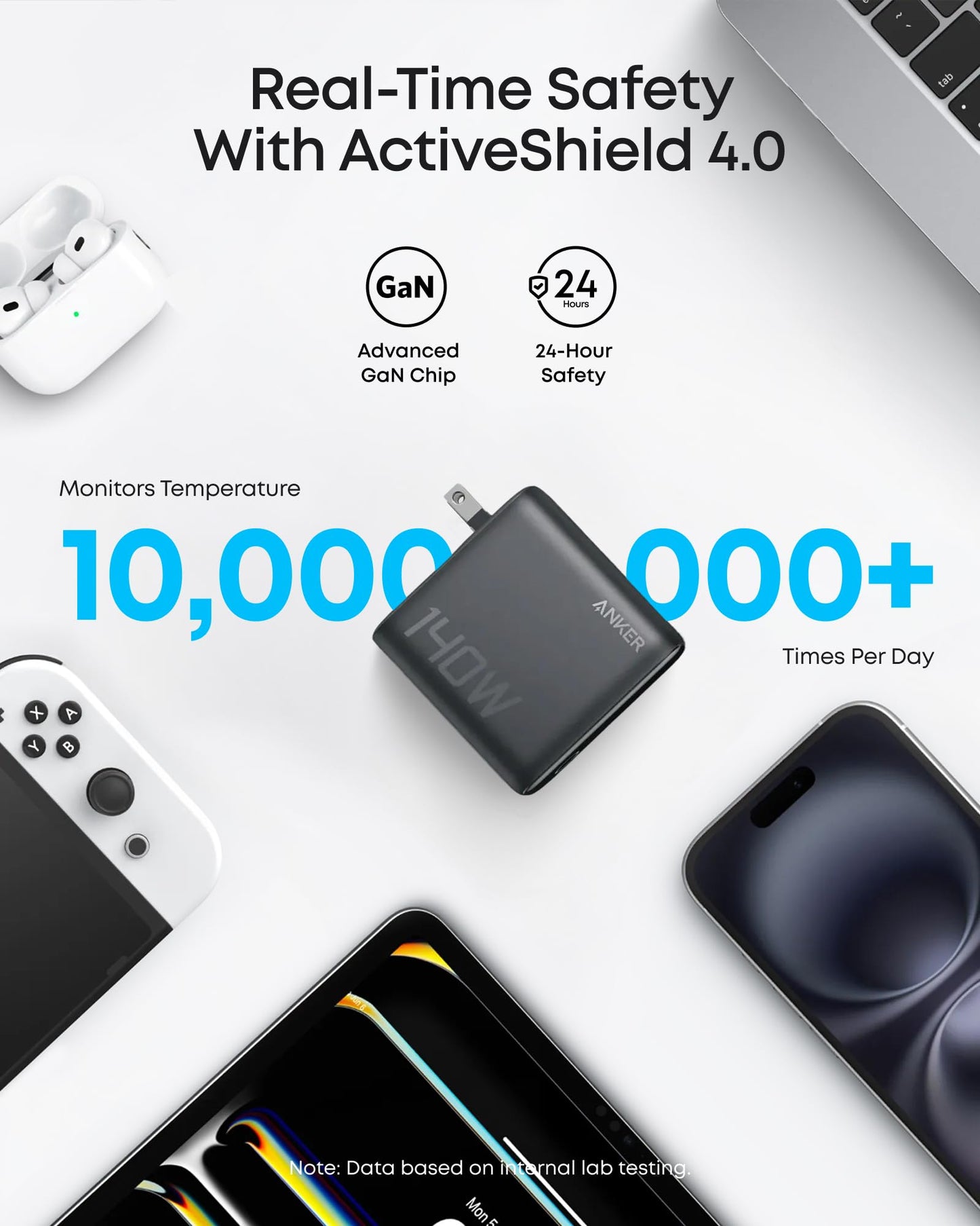 Cargador USB-C de 140 W, cargador Anker para laptop, carga rápida multidispositivo de 4 puertos, adaptador de corriente GaN avanzado, controles táctiles intuitivos, para MacBook, iPhone 16, Samsung