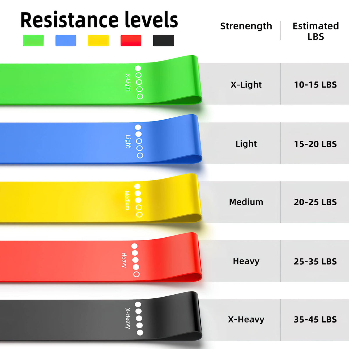 Juego de Bandas de Ejercicio, Bandas de Resistencia para glúteos y piernas