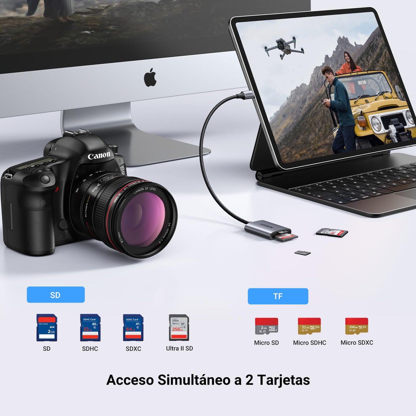 UGREEN USB C 170 MB/s Lector de Tarjetas SD Micro SD TF Adaptador Micro SD Tipo C OTG SD Card Reader Aluminio Compatible con iPhone 17 Pro MAX Air MacBook Pro Air iPad Pro Galaxy S25 S24 (SD 3.0)