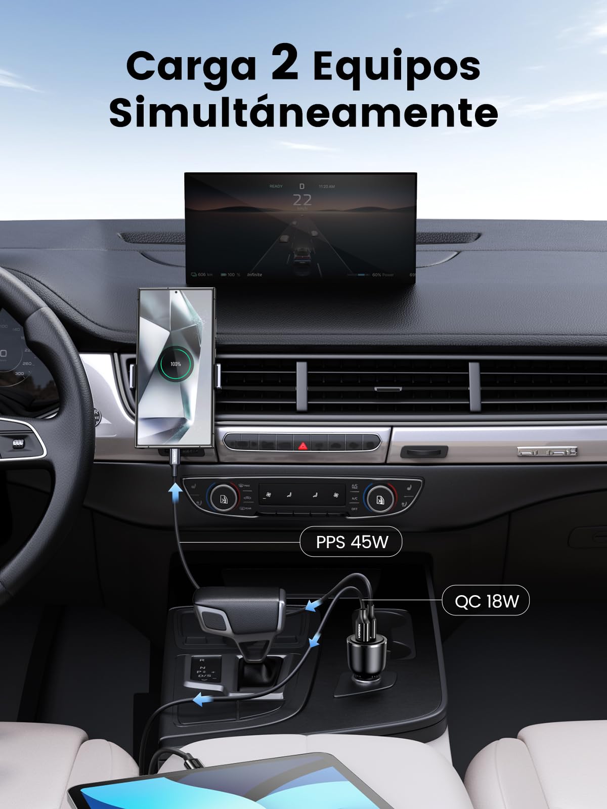 UGREEN 63W Cargador Coche USB C PD QC 3.0 PPS 45W Car Charger Tipo C