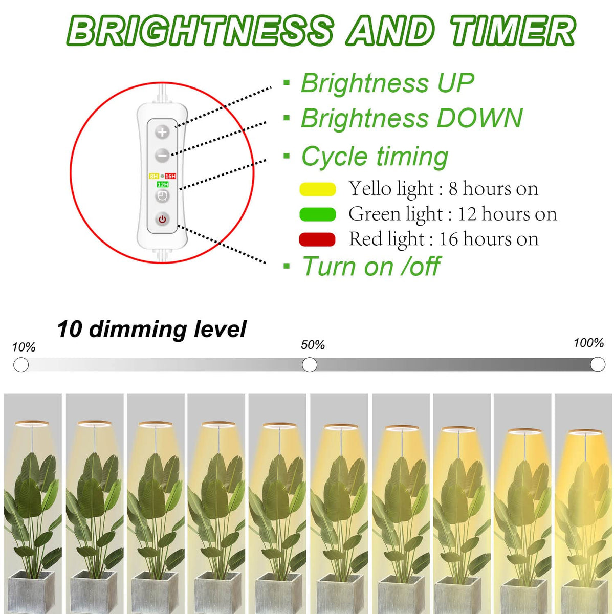 yadoker - Luz de crecimiento de plantas, luz LED de crecimiento de espectro completo para plantas de interior, altura ajustable, temporizador automático, bajo voltaje seguro de 5 V, ideal para luces